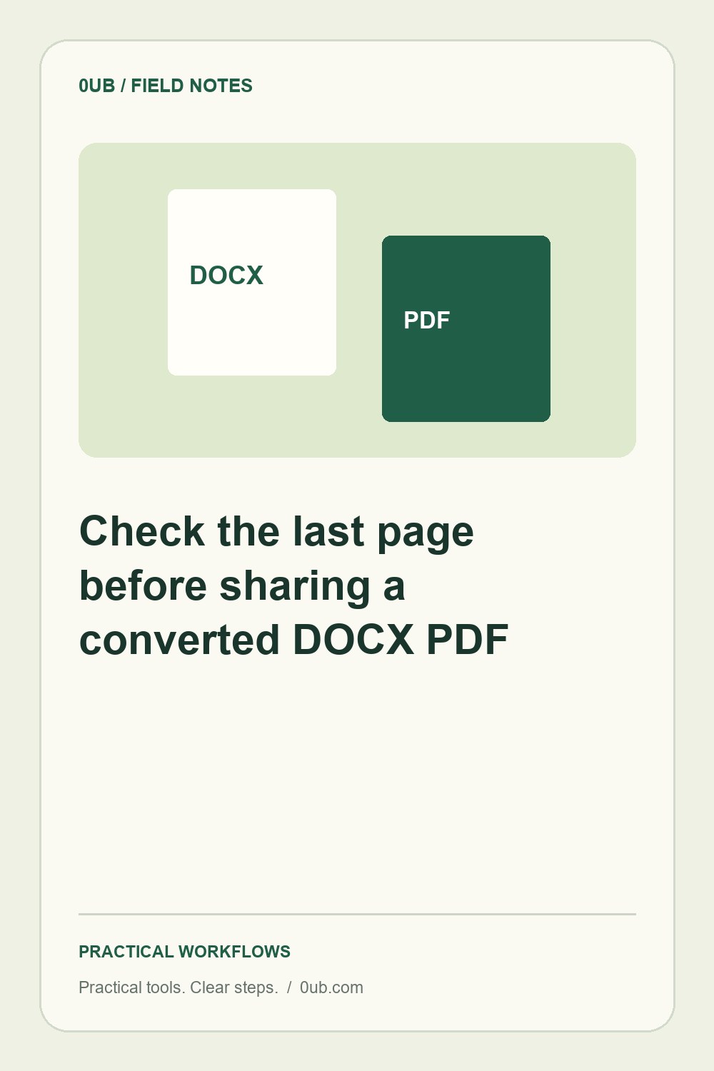 Check the last page before sharing a converted DOCX PDF