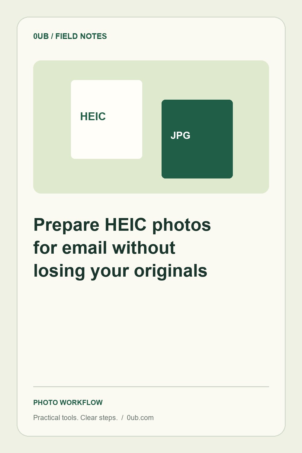 Prepare HEIC photos for email without losing your originals