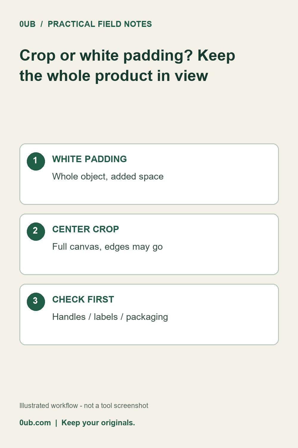 Crop or white padding? Keep the whole product in view